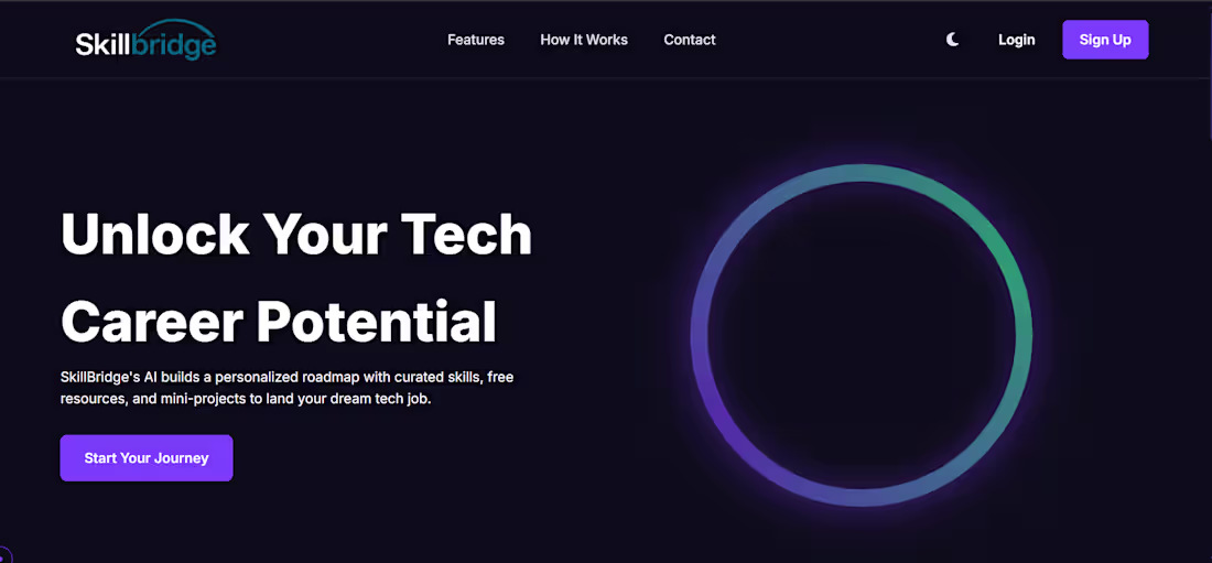 Cover image for A web application built to