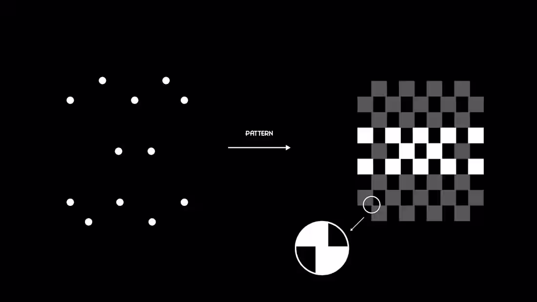 Cover image for Assests conceptualization for a food