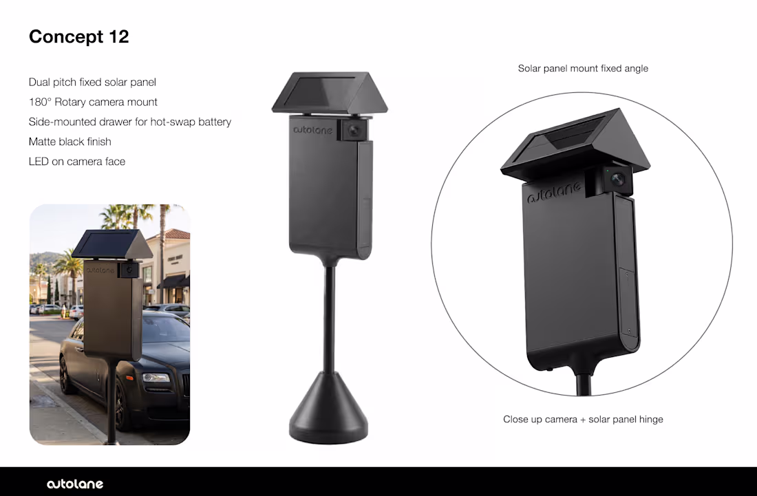 Cover image for Industrial Design - Turn Your Idea Into a Launchable Product