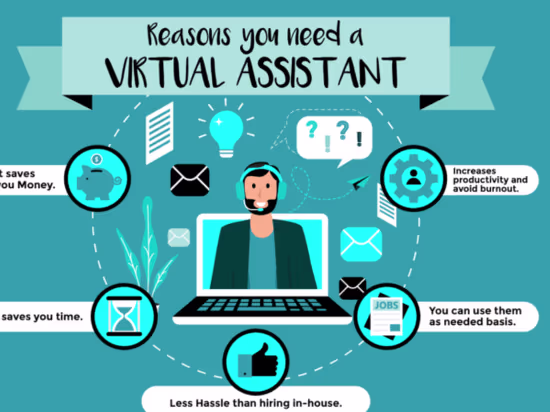 Cover image for Billing Specialist and Virtual Support