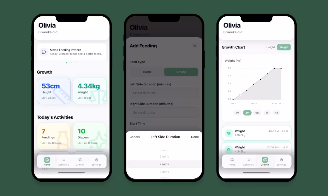 Cover image for Buggy: Baby Tracker & Log