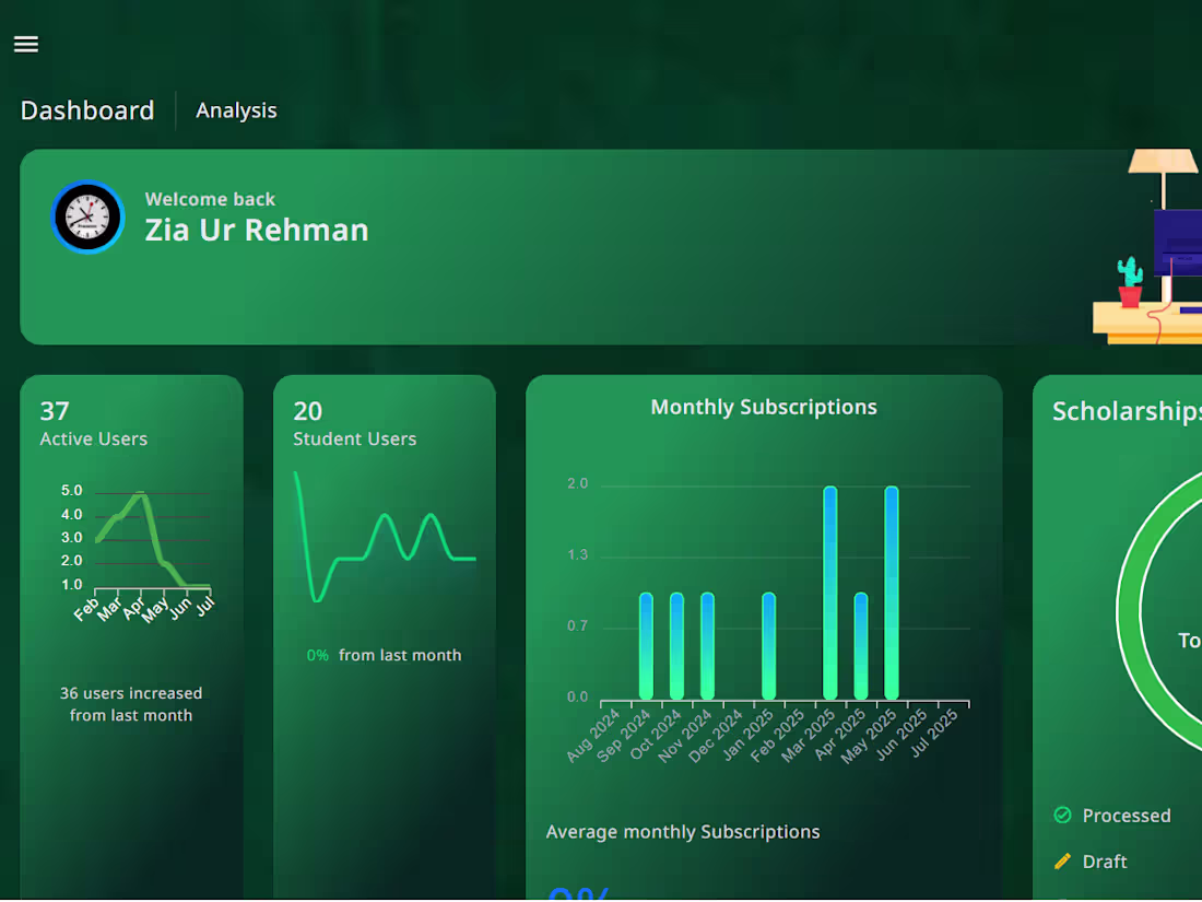 Cover image for Scholarship Mate