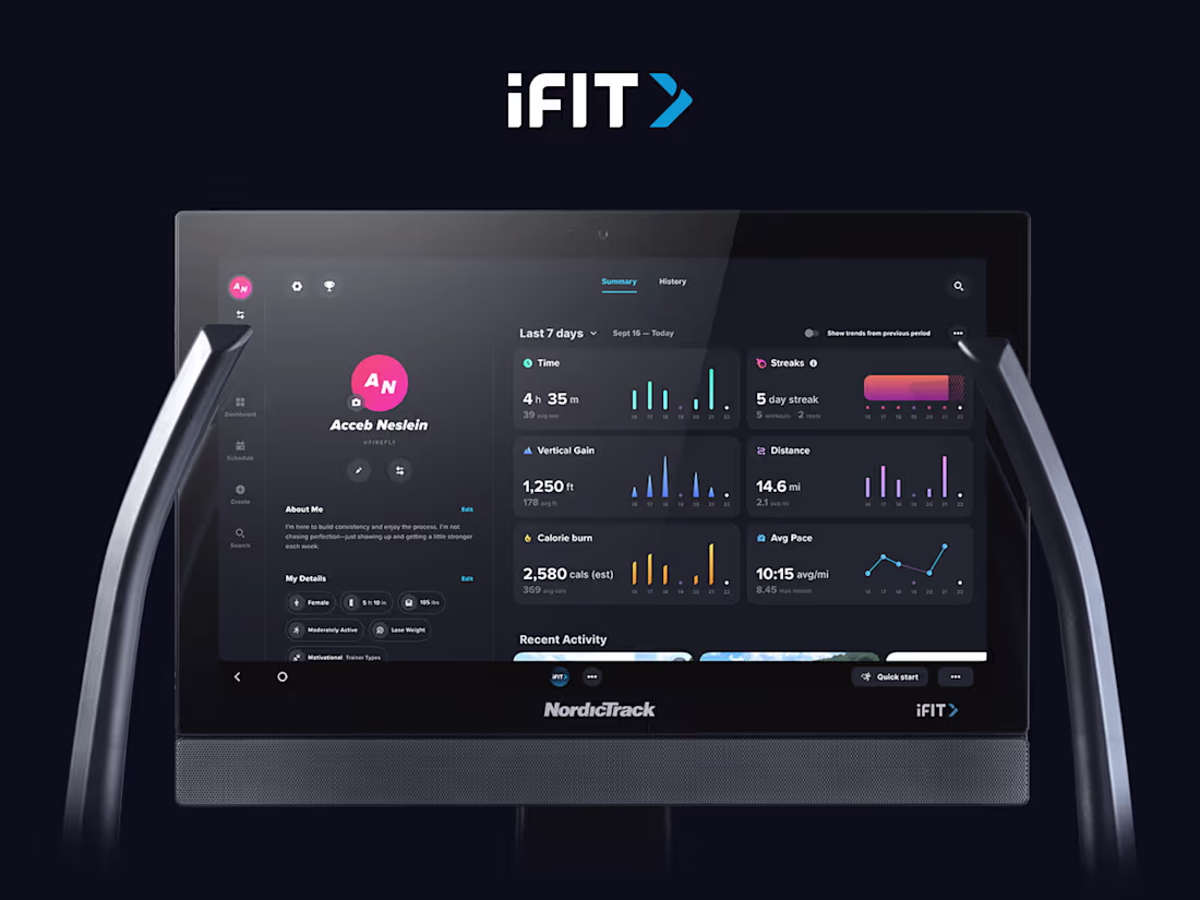 Cover image for iFIT Profile Redesign