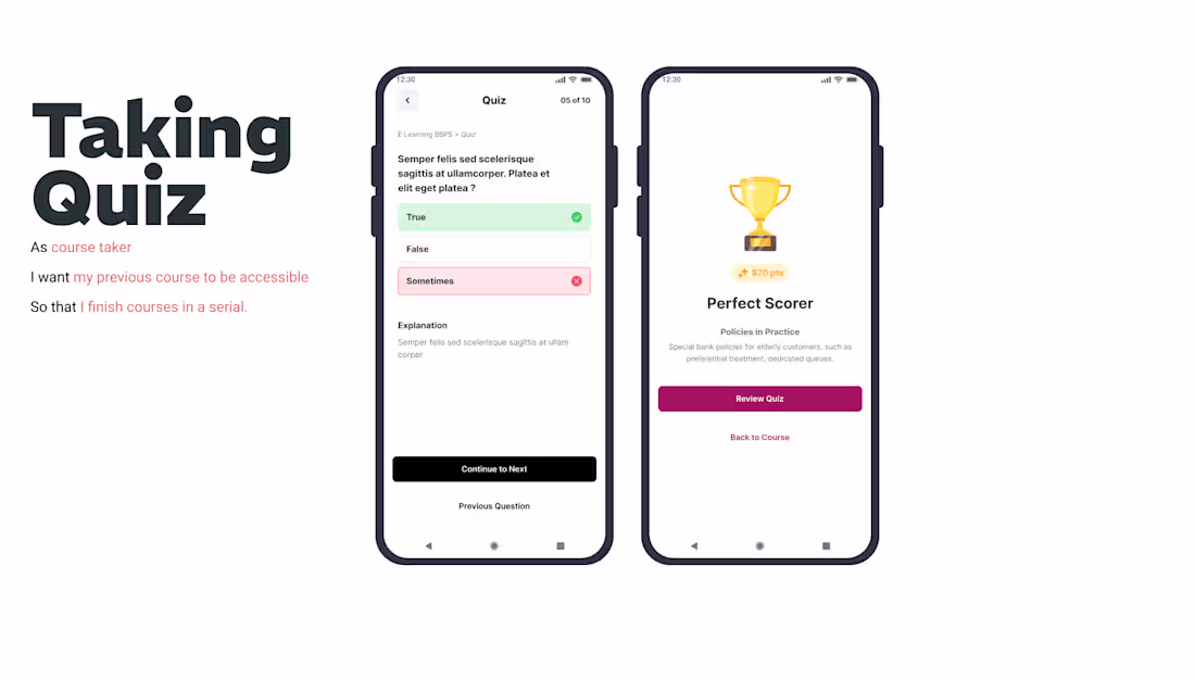 Cover image for Axis Bank