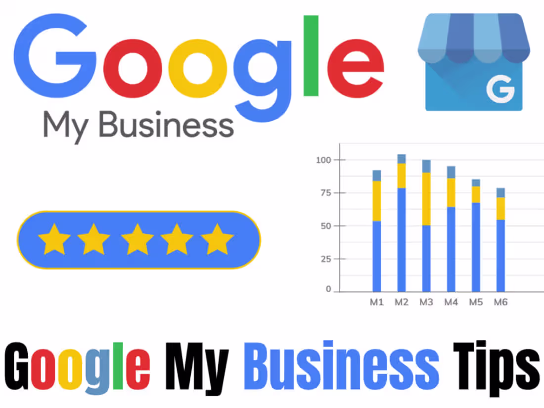 Cover image for Local SEO and Google My Business Expert