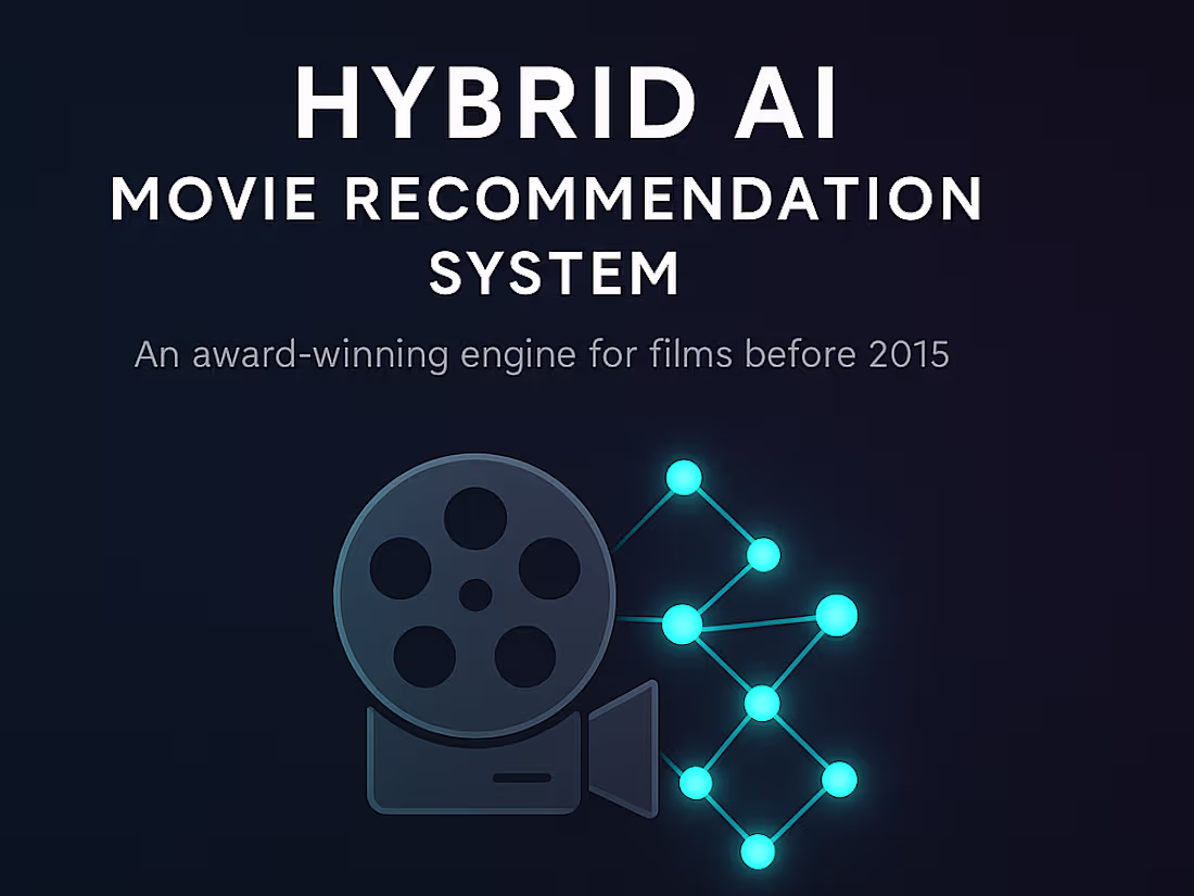 Cover image for Hybrid AI Movie Recommendation System for Pre-2015 Films