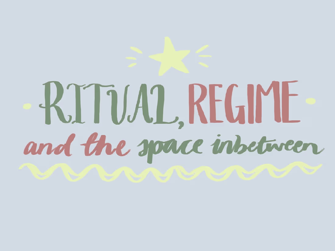 Cover image for Ritual, Regime and the Space in Between