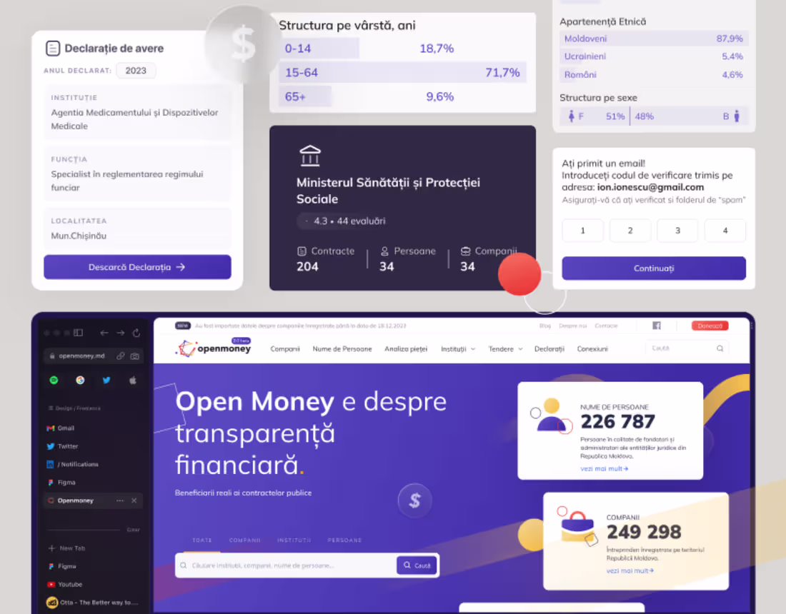 Cover image for Expanding Functionality of Open Money