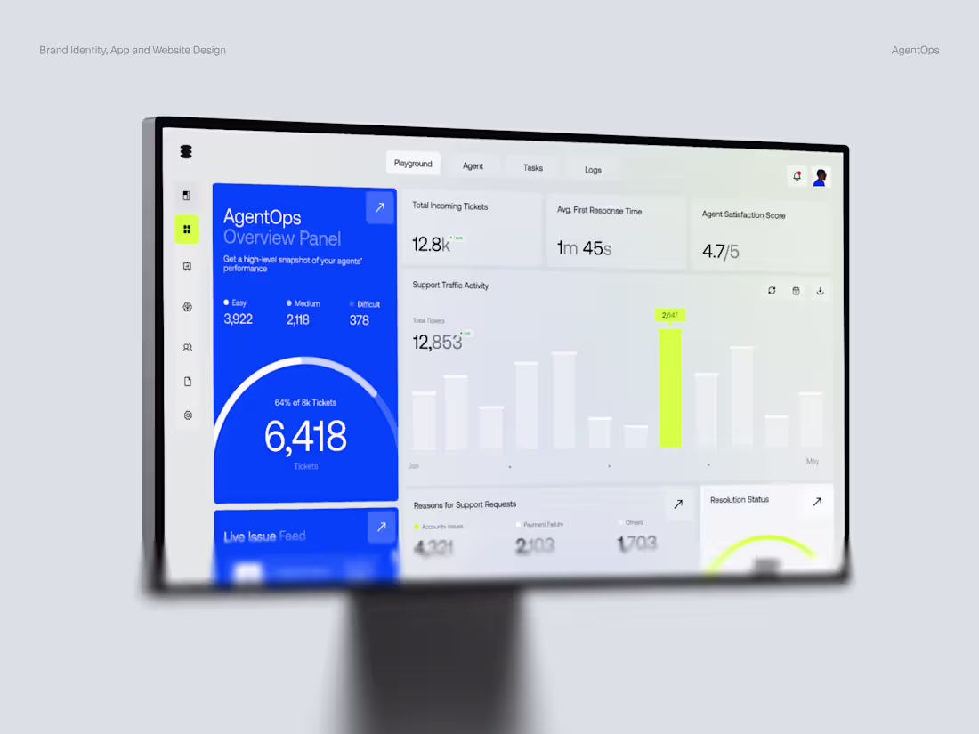 Cover image for AgentOps Support Platform Development - Brand and Website Design