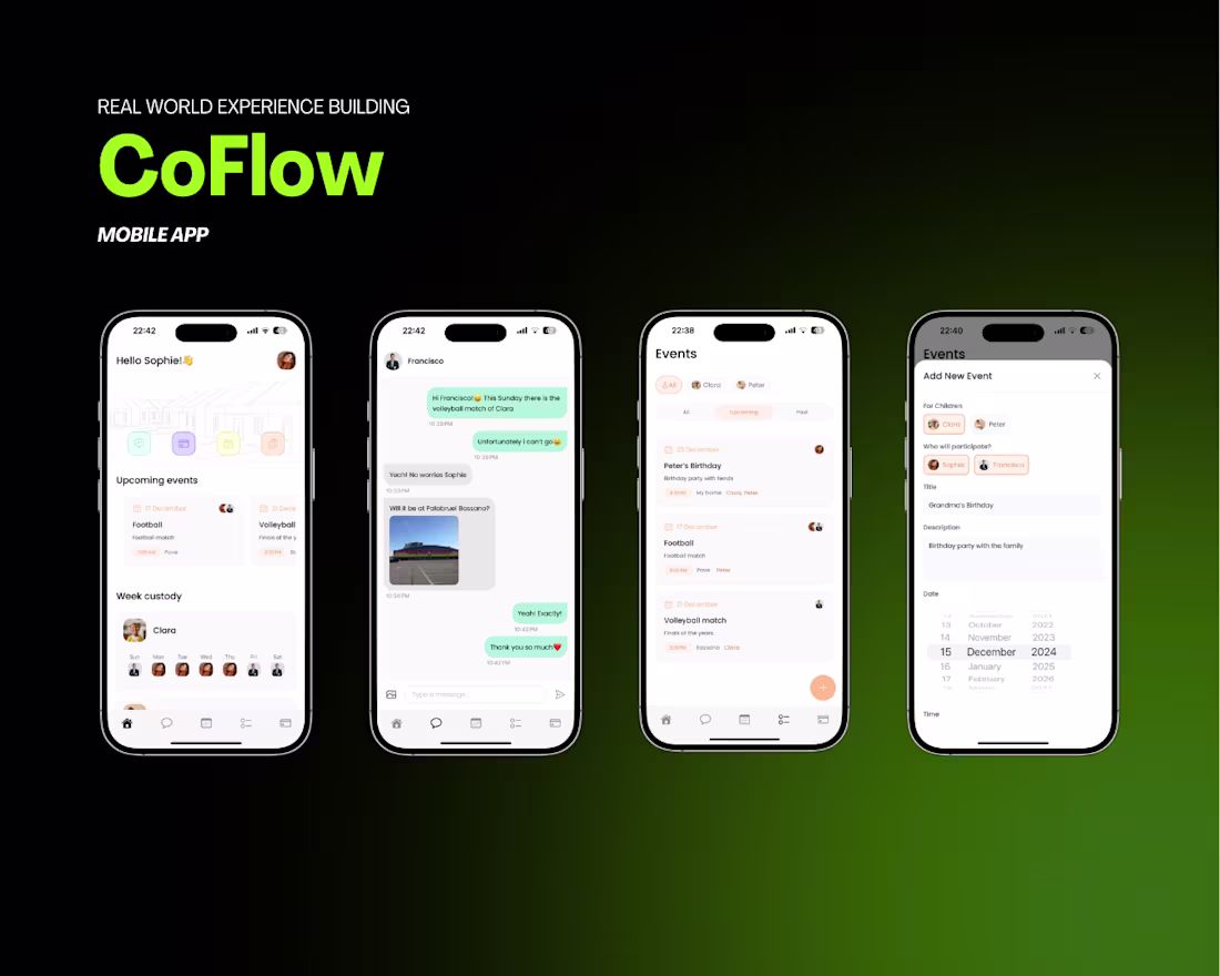 Cover image for On CoFlow I have worked to create a full mobile application ...