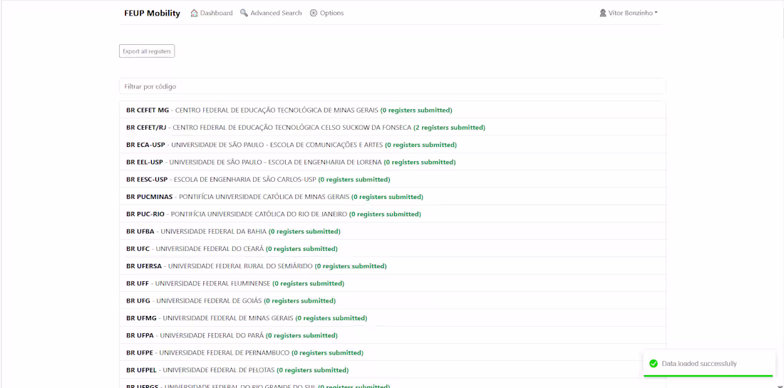 Cover image for FEUP Nominations Management Platform Development