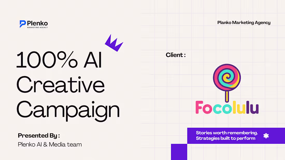 Cover image for 100% AI Creative Advertisement Campaign - Focolulu