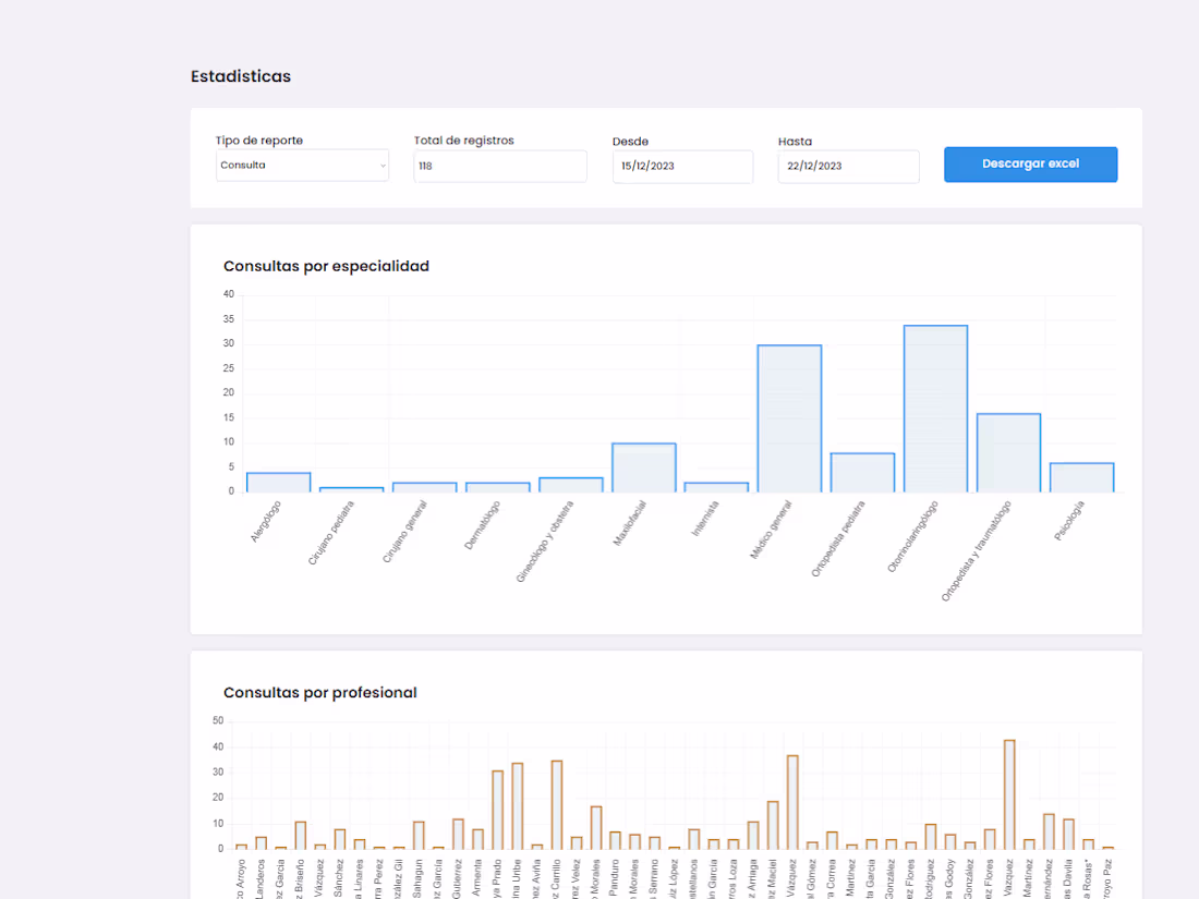 Cover image for Sirex