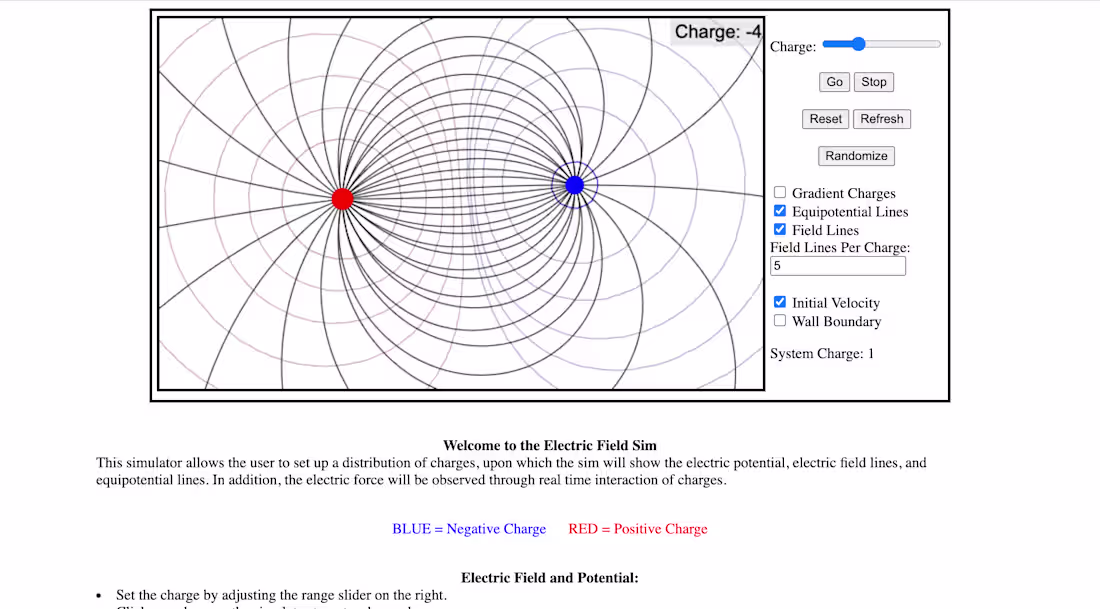 Cover image for Personal Portfolio Website Development
