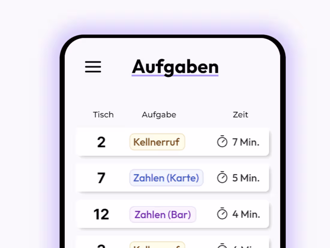 Cover image for Web-App Frontend Entwicklung