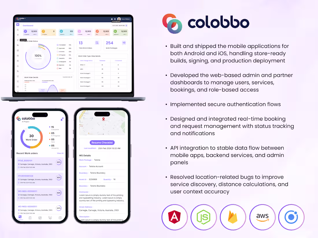 Cover image for My role involved building and