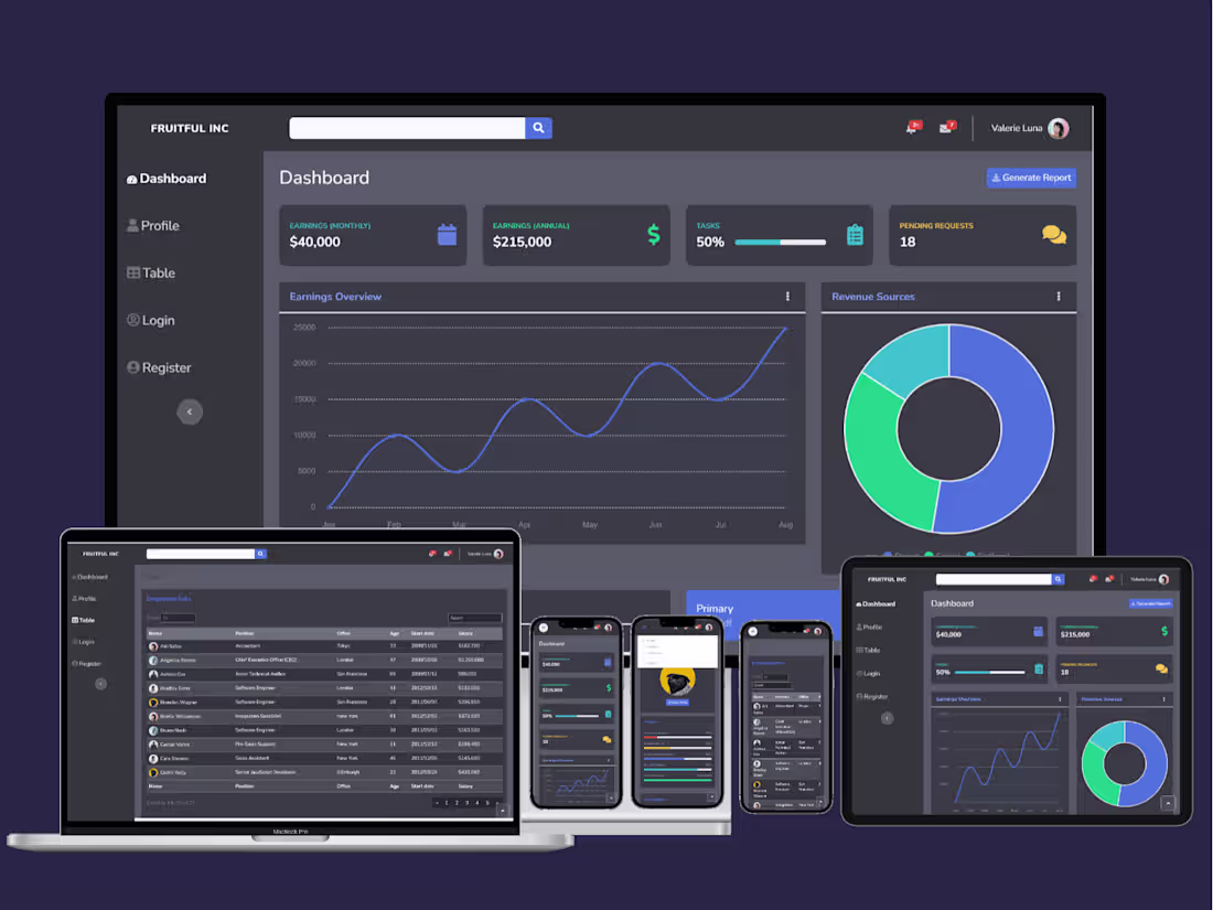 Cover image for Enhancing the SaaS product and Driving Growth at FruitfulInc. 