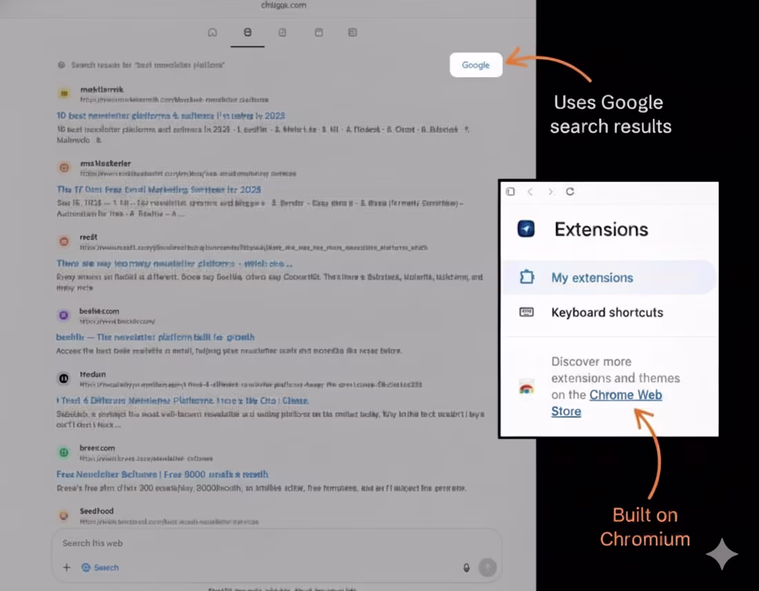 Cover image for "ChatGPT is killing Google!" Really? Look at this screenshot...
