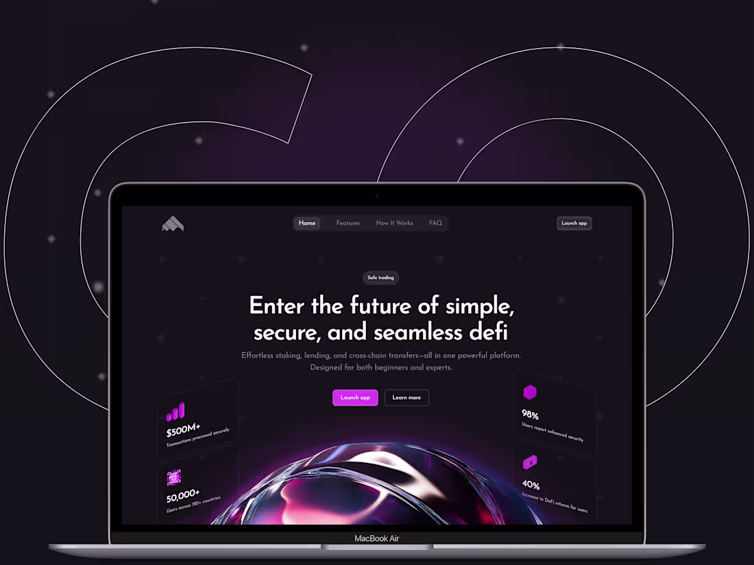 Cover image for Custom Website Design Tailored to Your Business