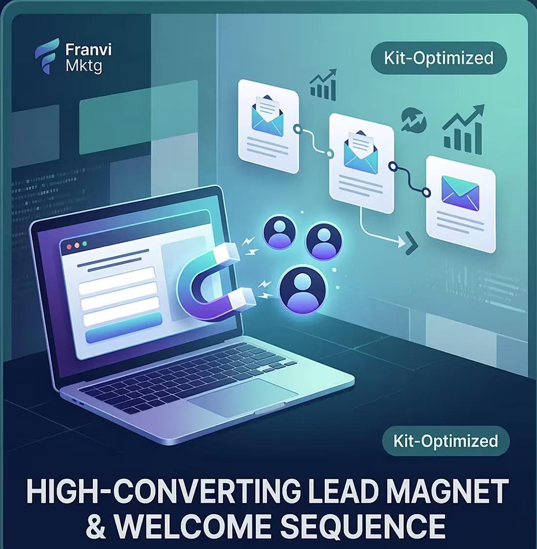 Cover image for High Converting Lead Magnet and Welcome Sequence