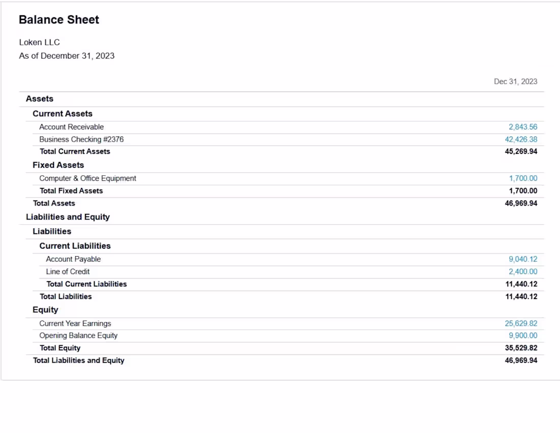 Cover image for Balance Sheet (Xero)