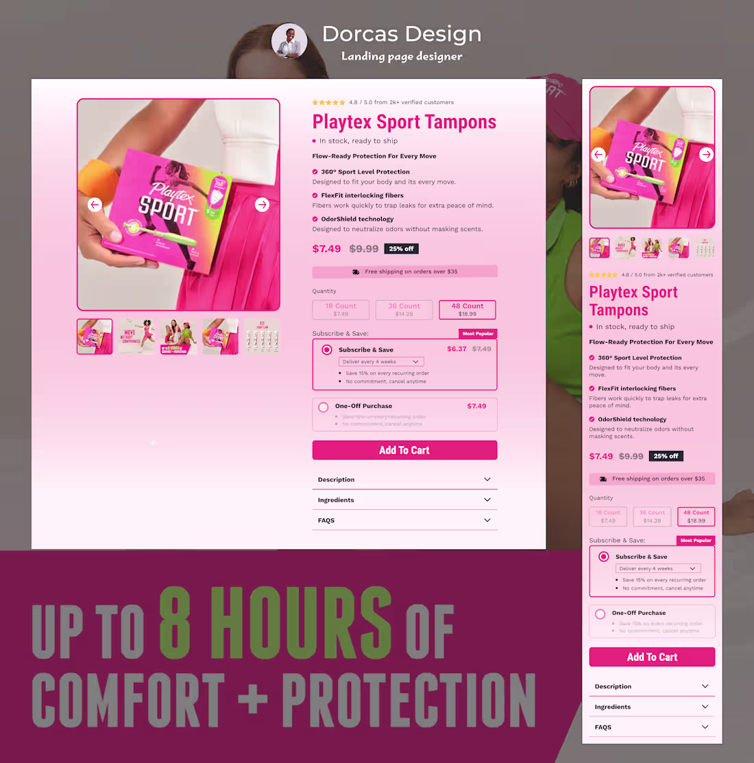 Cover image for The Buy Box Where the Sale Is Won