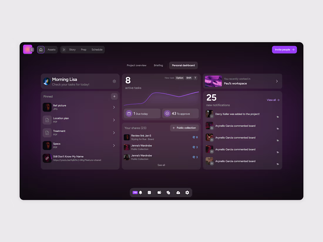 Cover image for Monthly Product Design Retainer