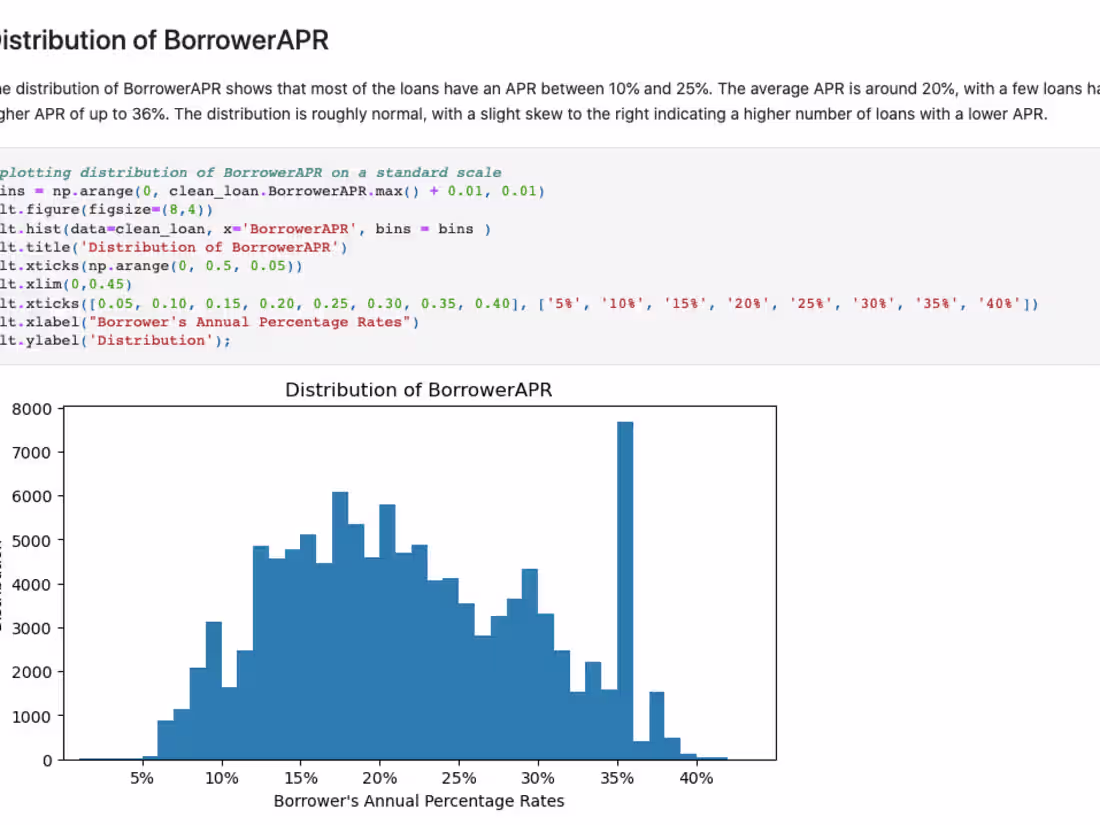 Cover image for Exploratory Data Analysis