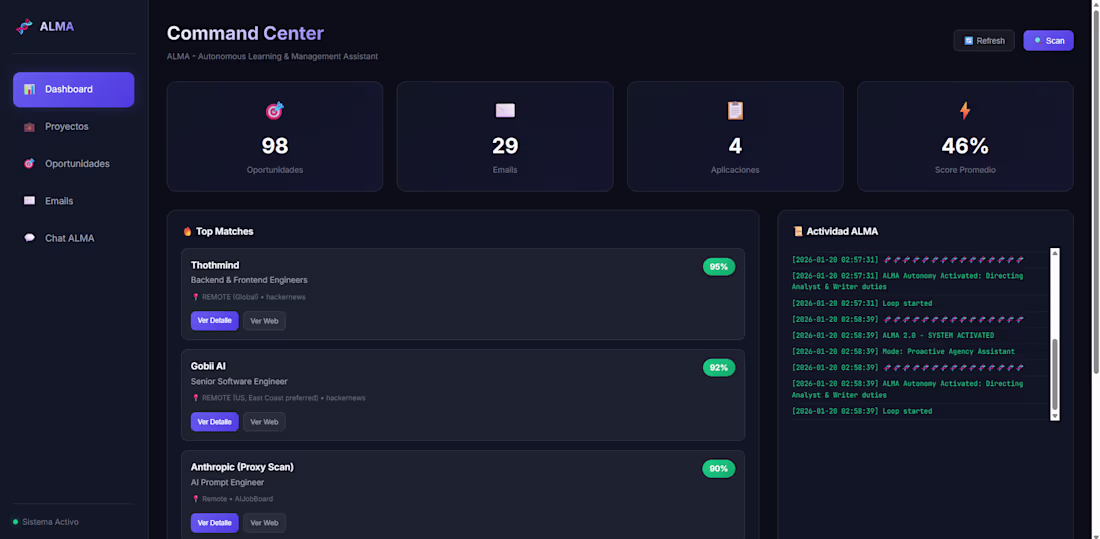 Cover image for Autonomous System of a jobs oportunities and freelance proye...