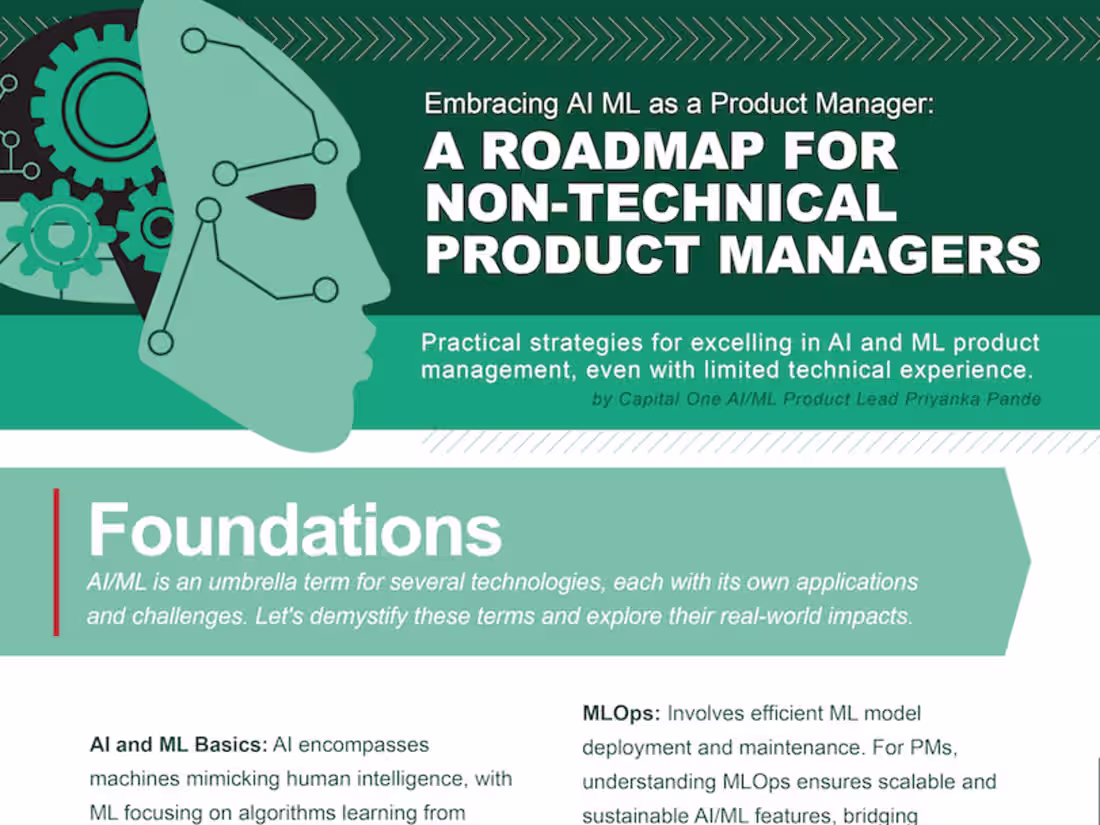 Cover image for Expert White Paper Creation for Tech Companies