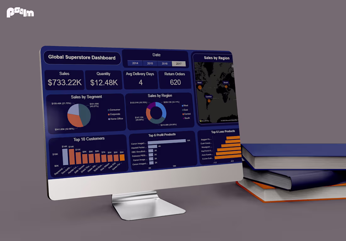 Cover image for Power BI Performance Insights Dashboard 