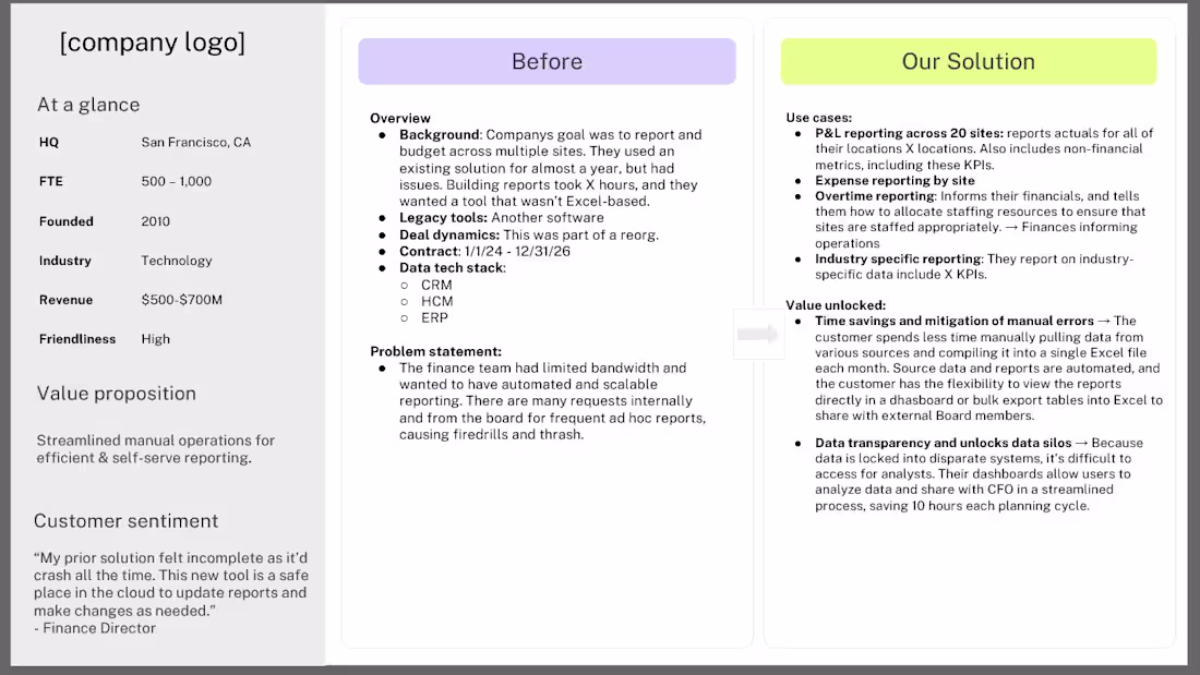 Cover image for GTM enablement on customer value props slide deck At this st...
