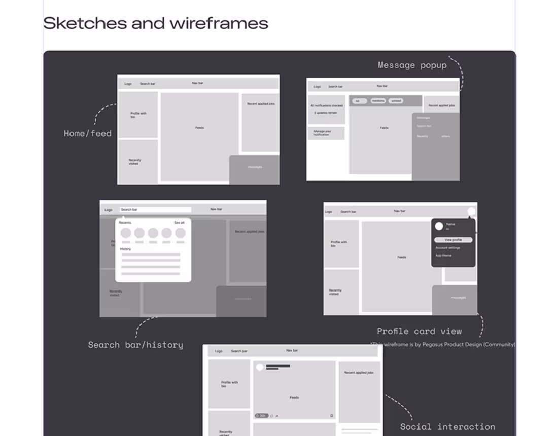 Cover image for Redesigned LinkedIn web app (Case Study) :: Behance