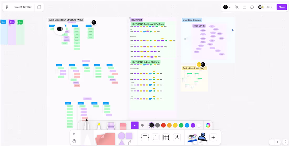Cover image for TRY OUT Website-System/Business Analysis