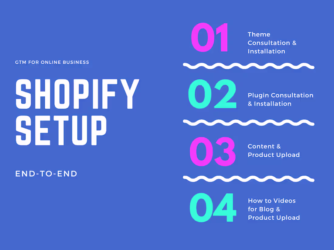 Cover image for eCommerce Consultant that Setups your Store for Best Conversions