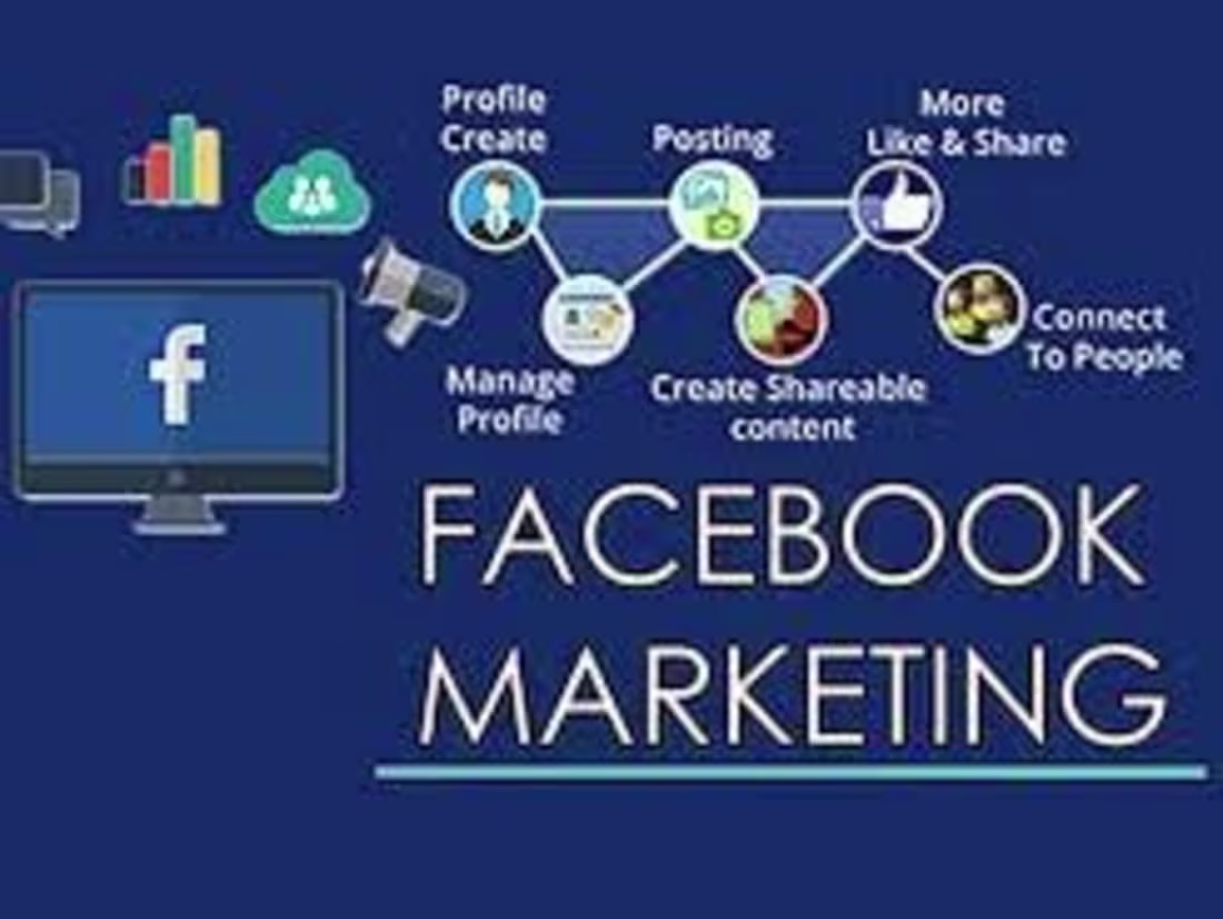 Cover image for Facebook Ads Campaign for Local Restaurant