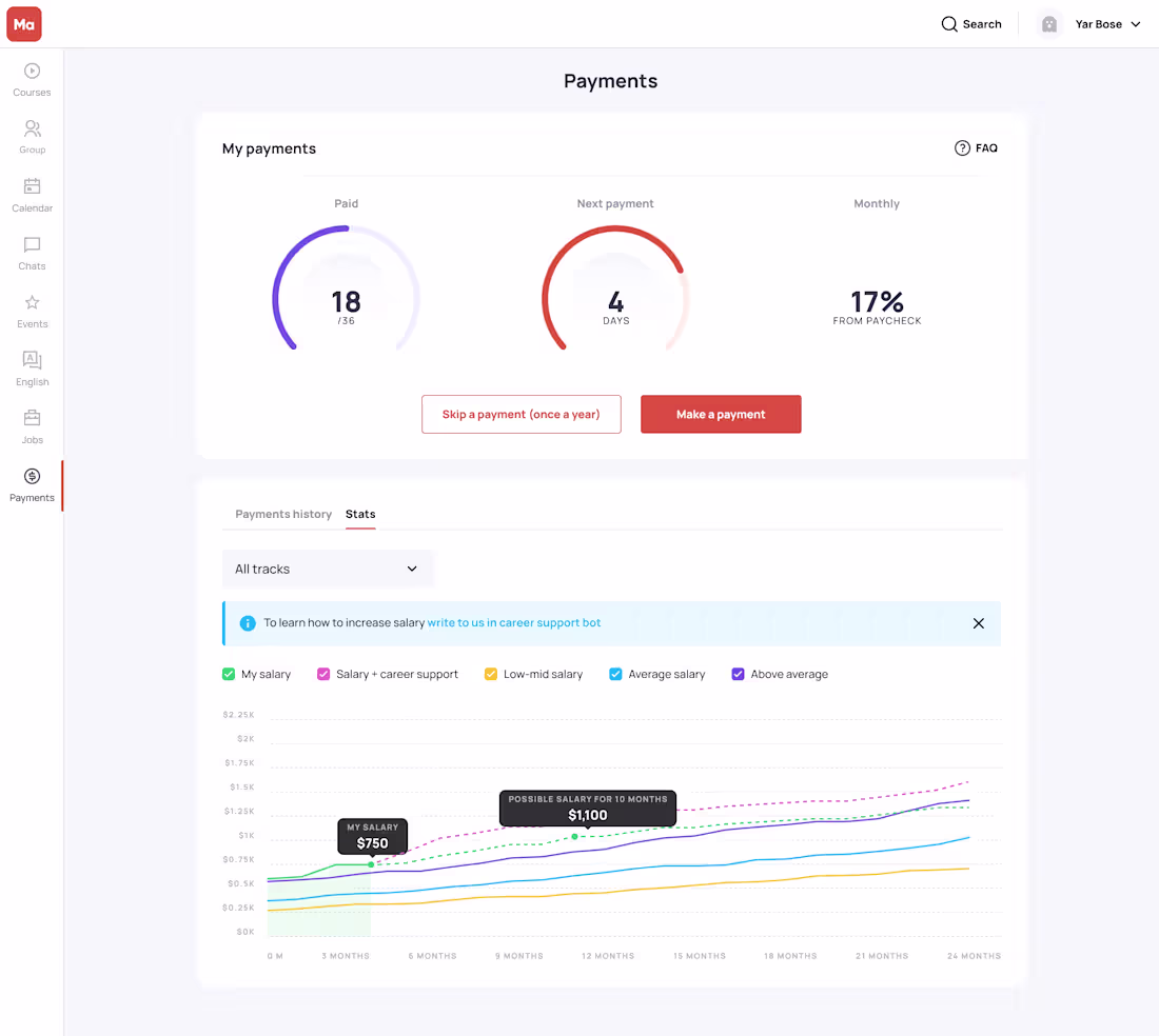 Cover image for Mate Academy LMS
