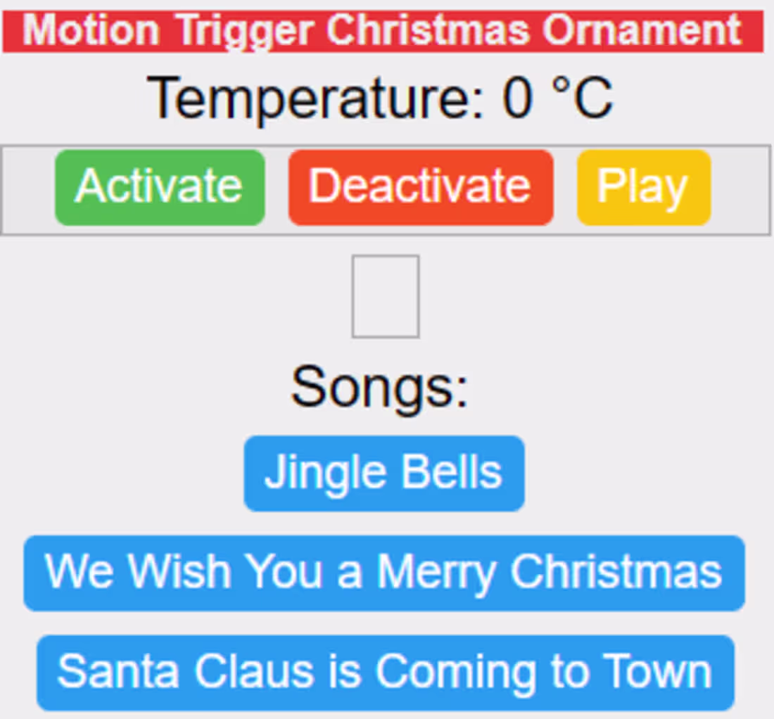 Cover image for Electronic GIFT