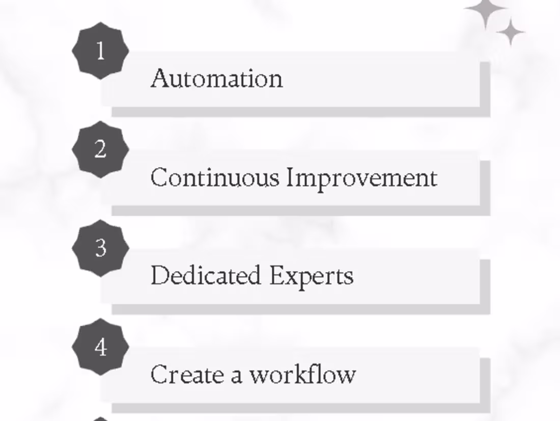 Cover image for Do You want to get Rid of boring and repetitive tasks?
