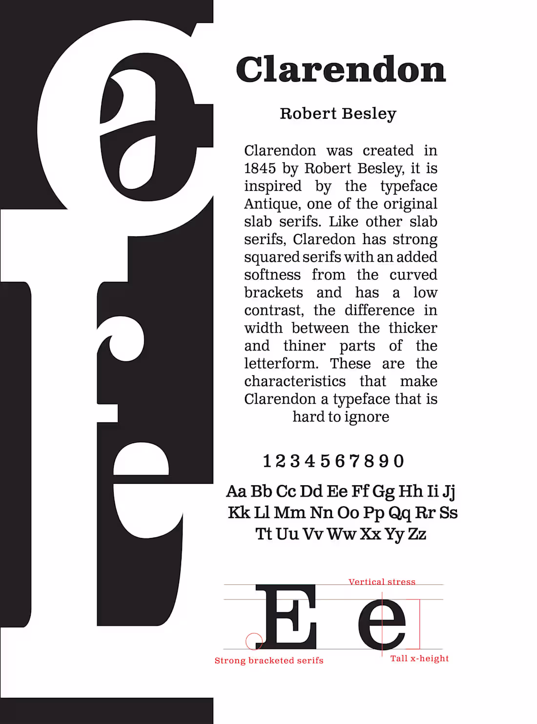 Cover image for Typeface posters design