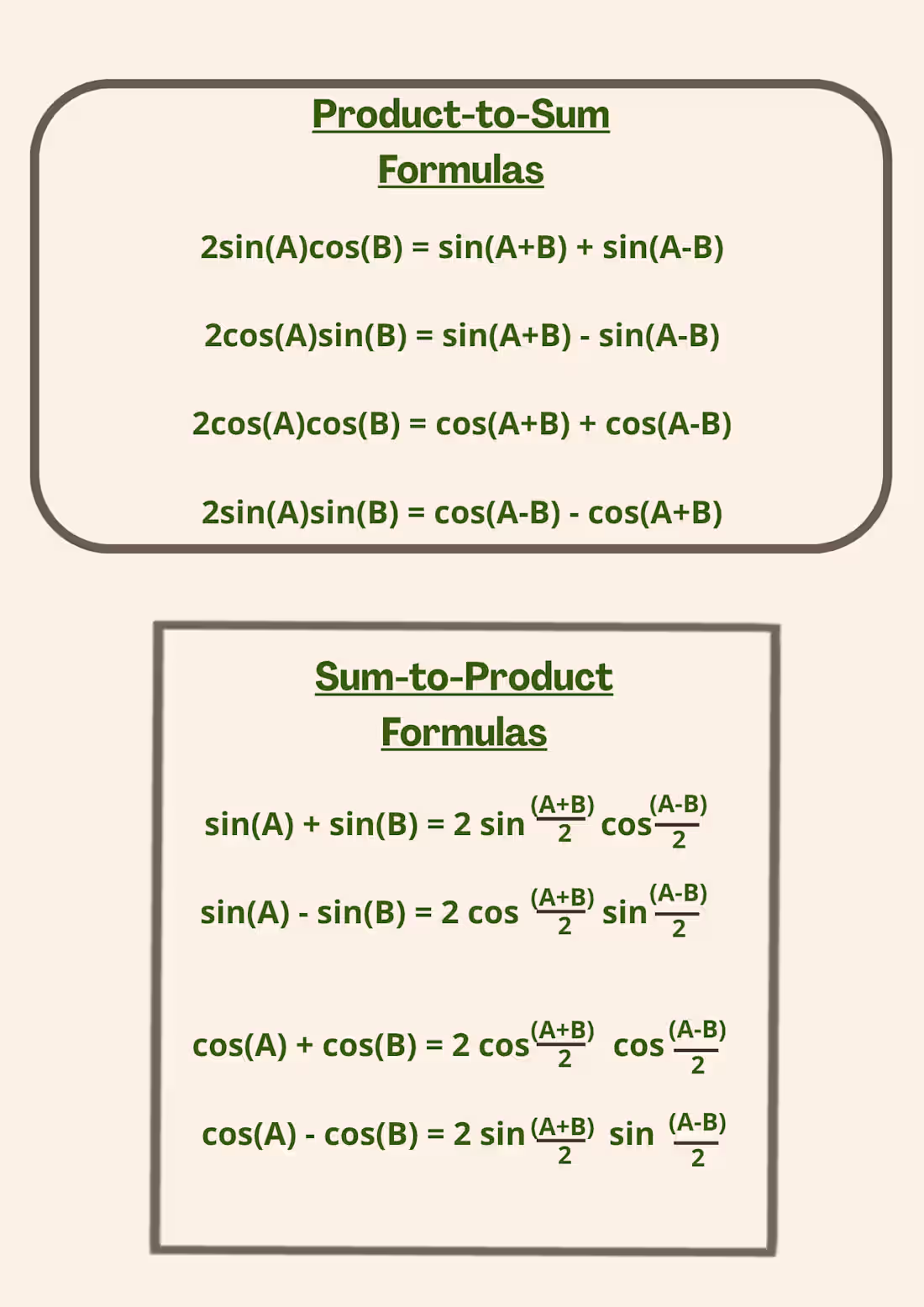 Cover image for A clean and easy-to-read digital