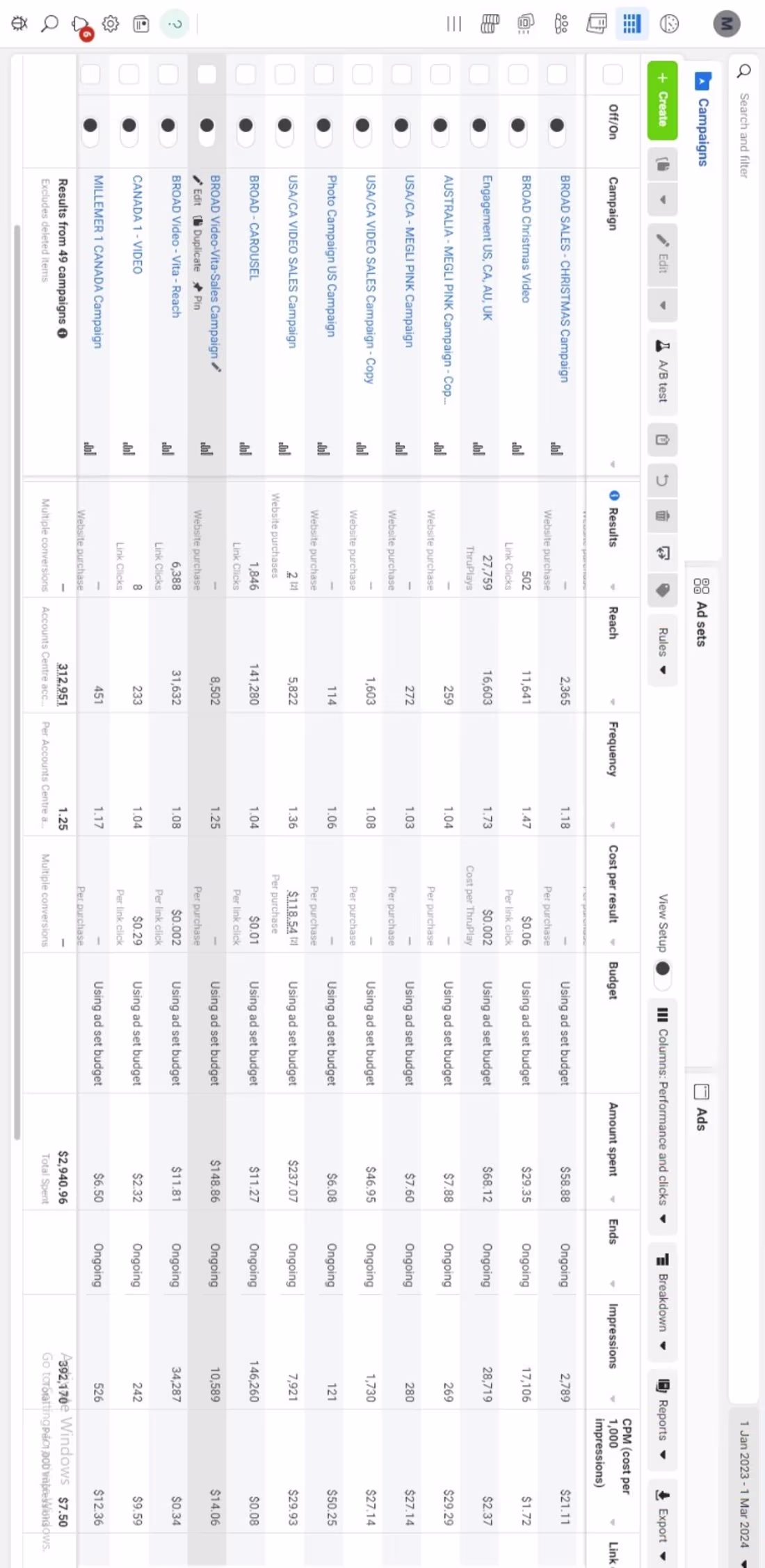 Cover image for I build and manage Shopify stores and run Facebook & Instagr...