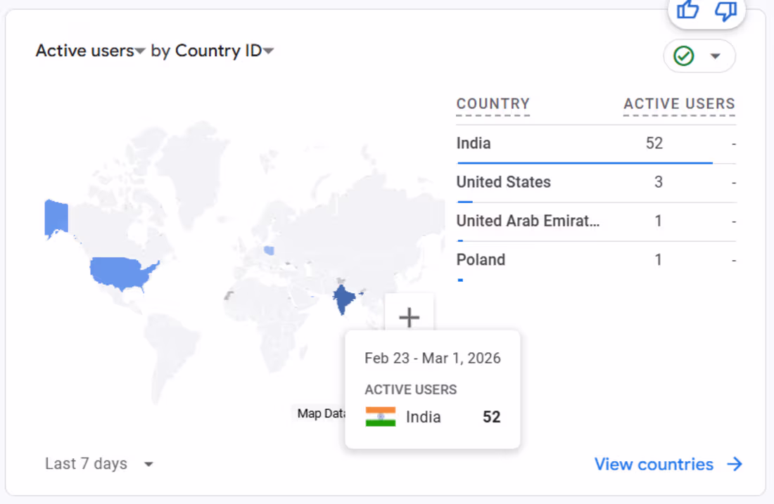 Cover image for  Submitted my Figma Makeathon2026