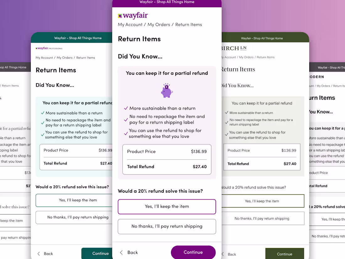 Cover image for Dynamic Discounts: Empowering Customer Decision-Making