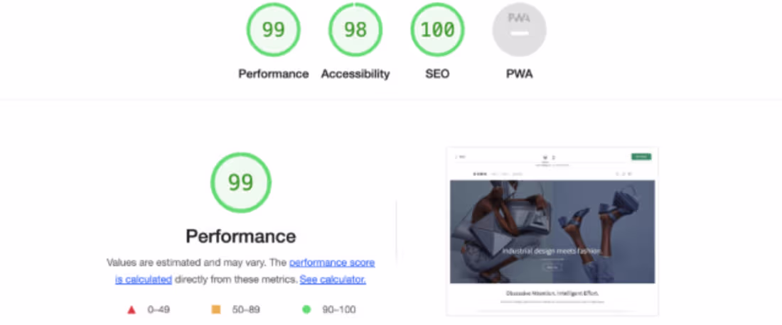 Cover image for Boost Your Shopify Store: Free Speed Audit for Dropshippers