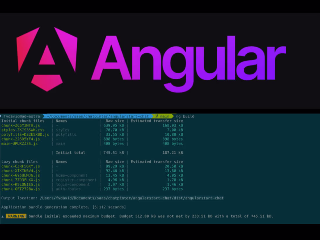 Cover image for Angular Expert | Bug Fixing