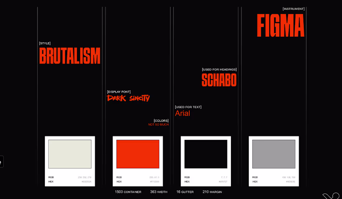 Cover image for Website Maintenance & Support