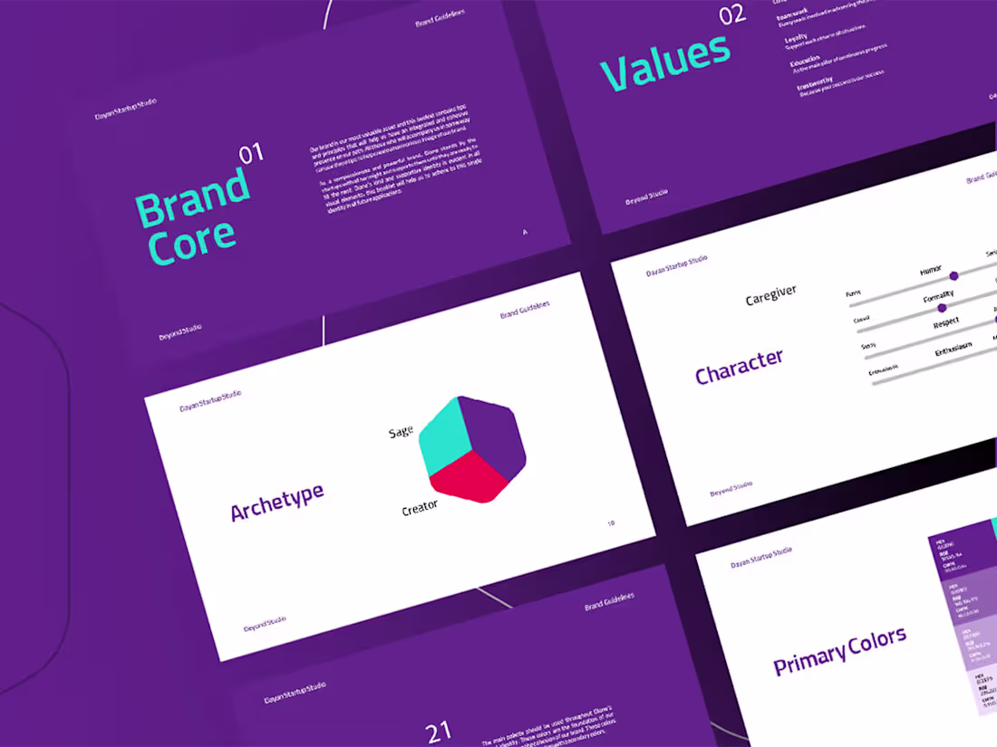 Cover image for Brand Strategy Development