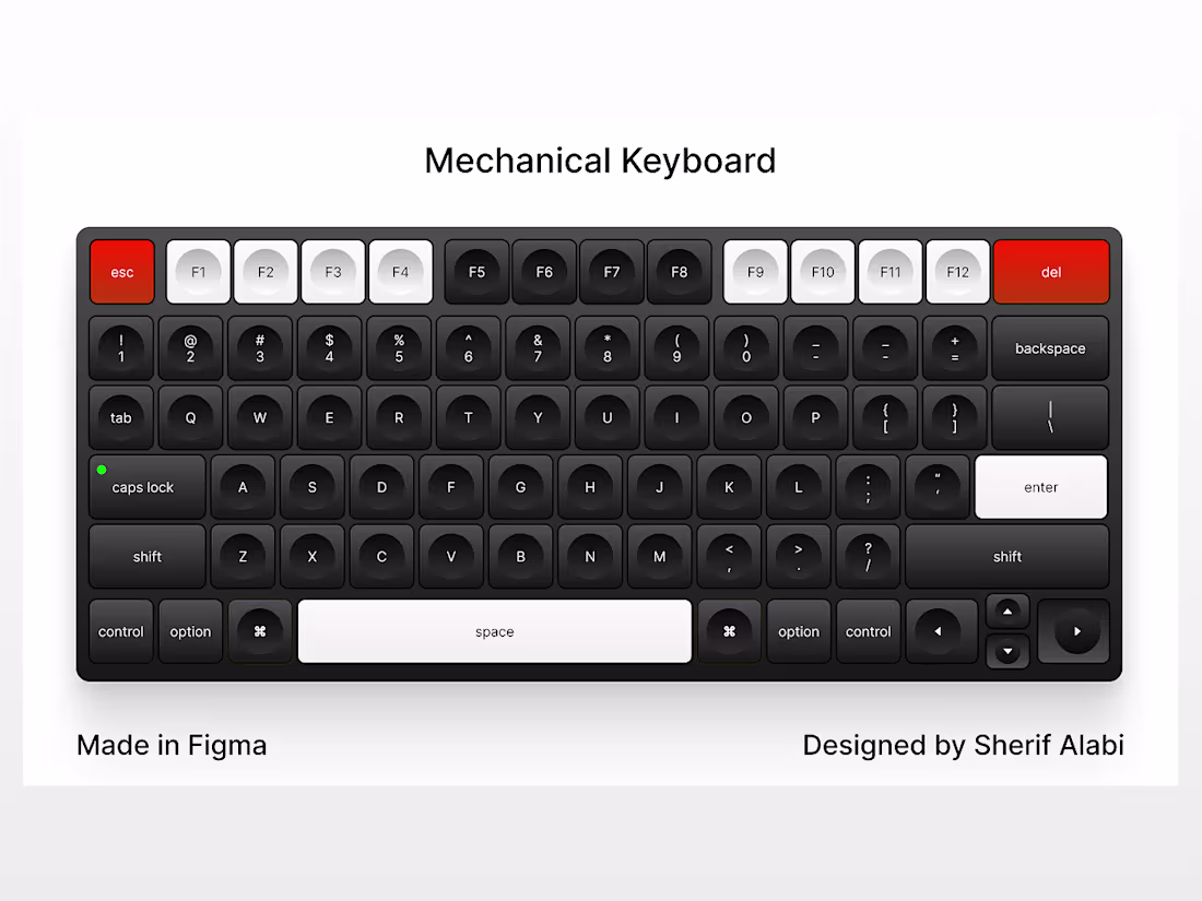 Cover image for Tactile Interfaces - Created with Figma