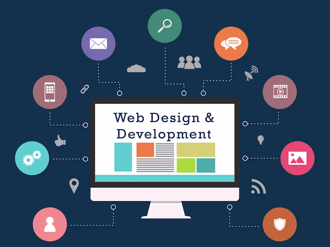 Cover image for Custom Web Application Development